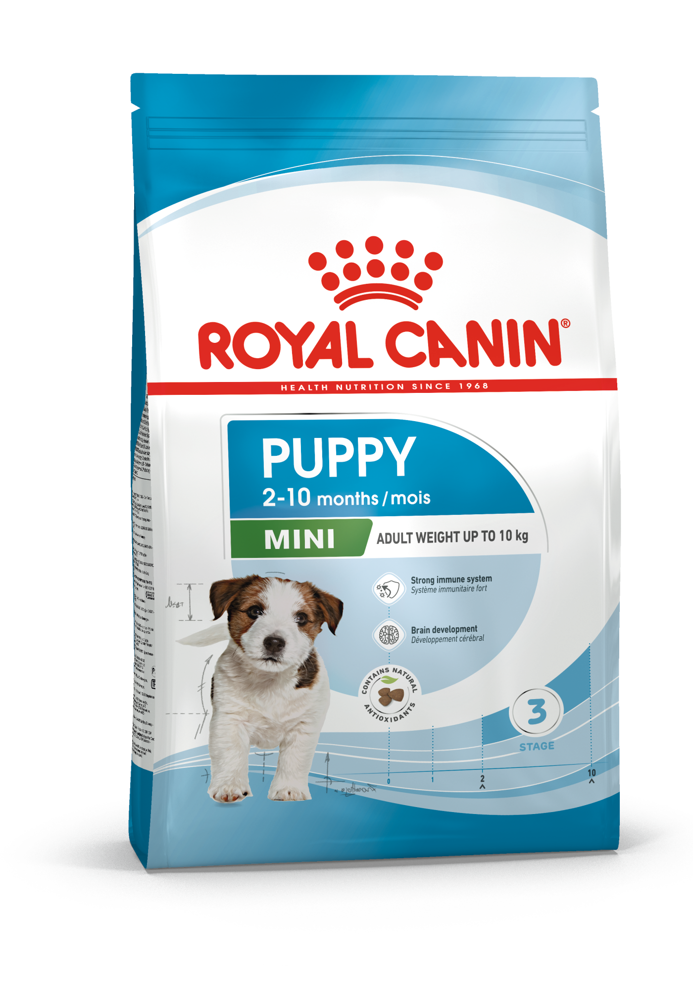 Royal Canin mini puppy 8kg hạt khô thức ăn cho chó con size nhỏ dưới 10 tháng tuổi sản xuất tại pháp