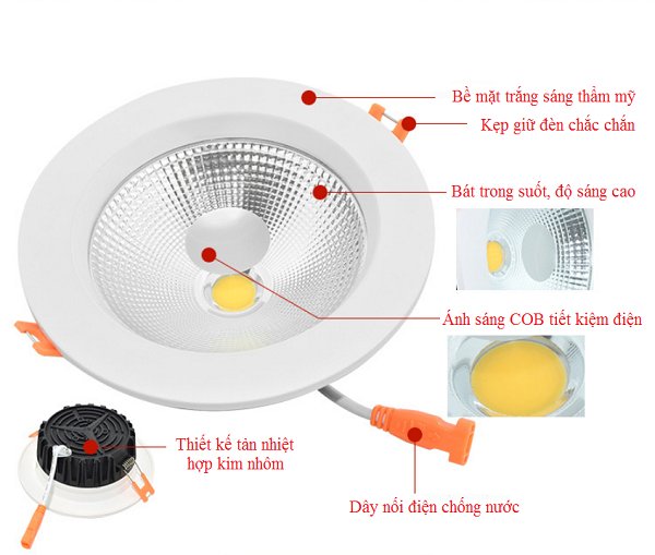 Đèn Led âm trần Chíp COB 5W