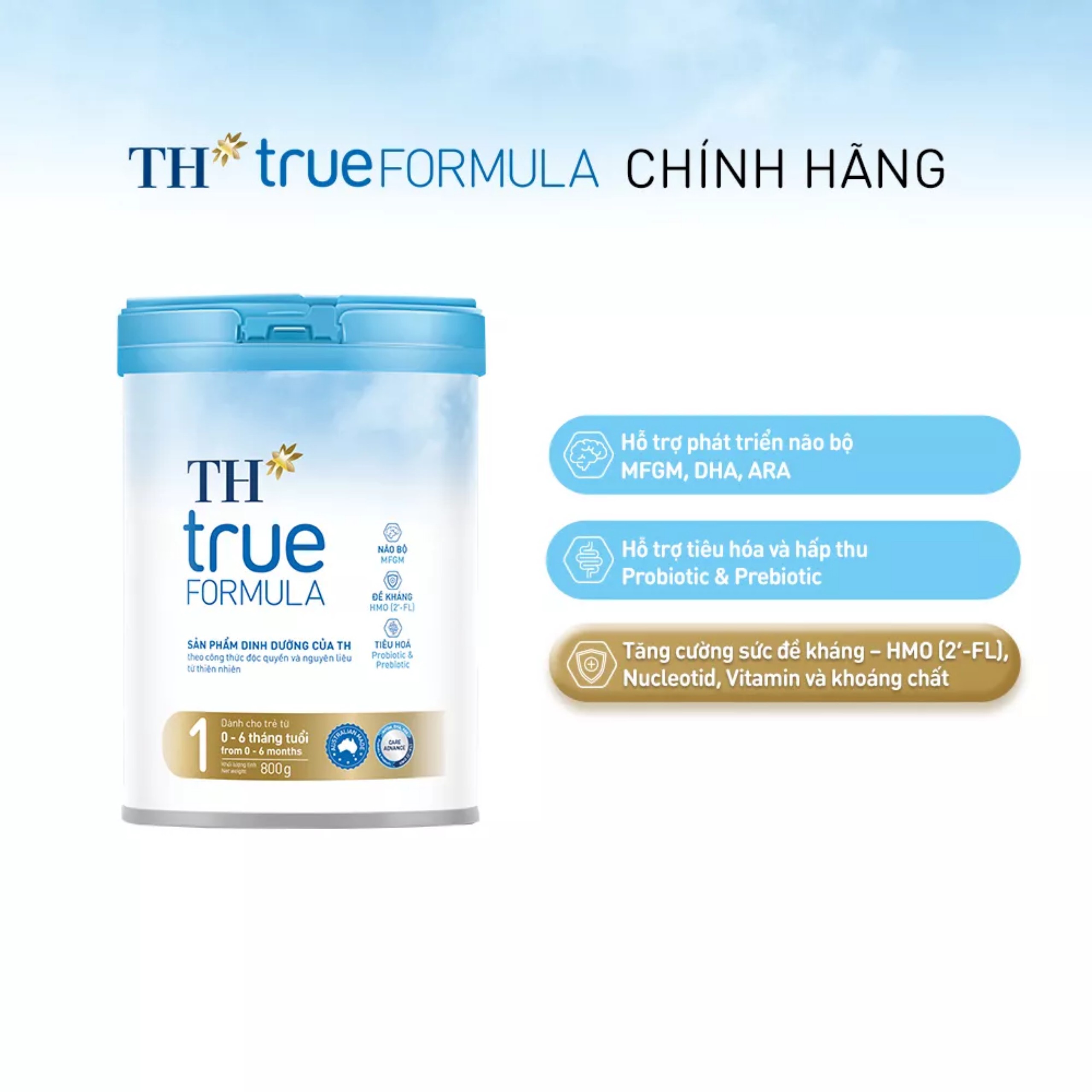 (HSD T1-2025) Sữa Bột Dinh Dưỡng Công Thức TH True Formula 1 800g (Từ 0 - 6 Tháng).