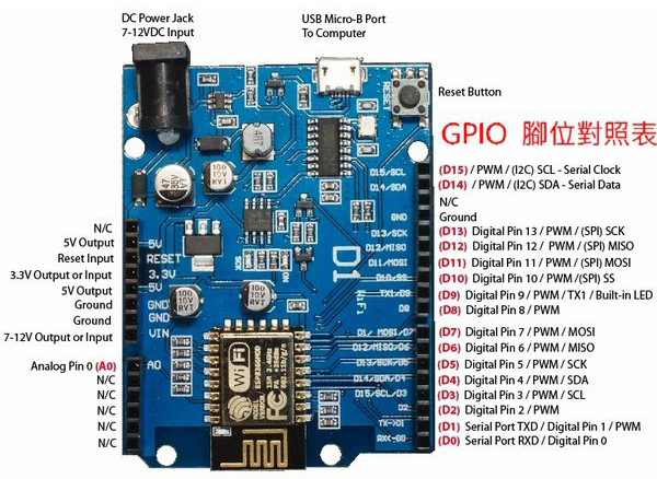 Mạch Arduino WiFi ESP8266 WeMos D1 R2