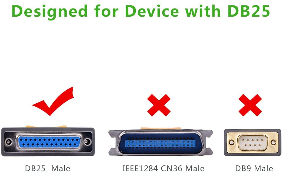 Dây cáp USB to DB25 Ugreen 20224 dành cho máy in
