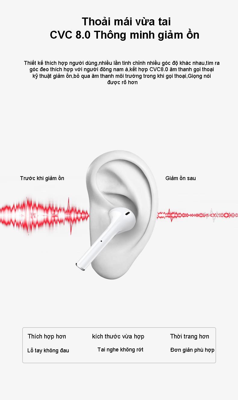 Tai nghe Bluetooth Không Dây i12s Bản Nâng Cấp Chip 5.0, Tai Nghe Không Dây DÒNG SAMSUNG-OPPO-IPHONE CHẤT LƯỢNG TỐT, Tai Nghe Bluetooth Mini