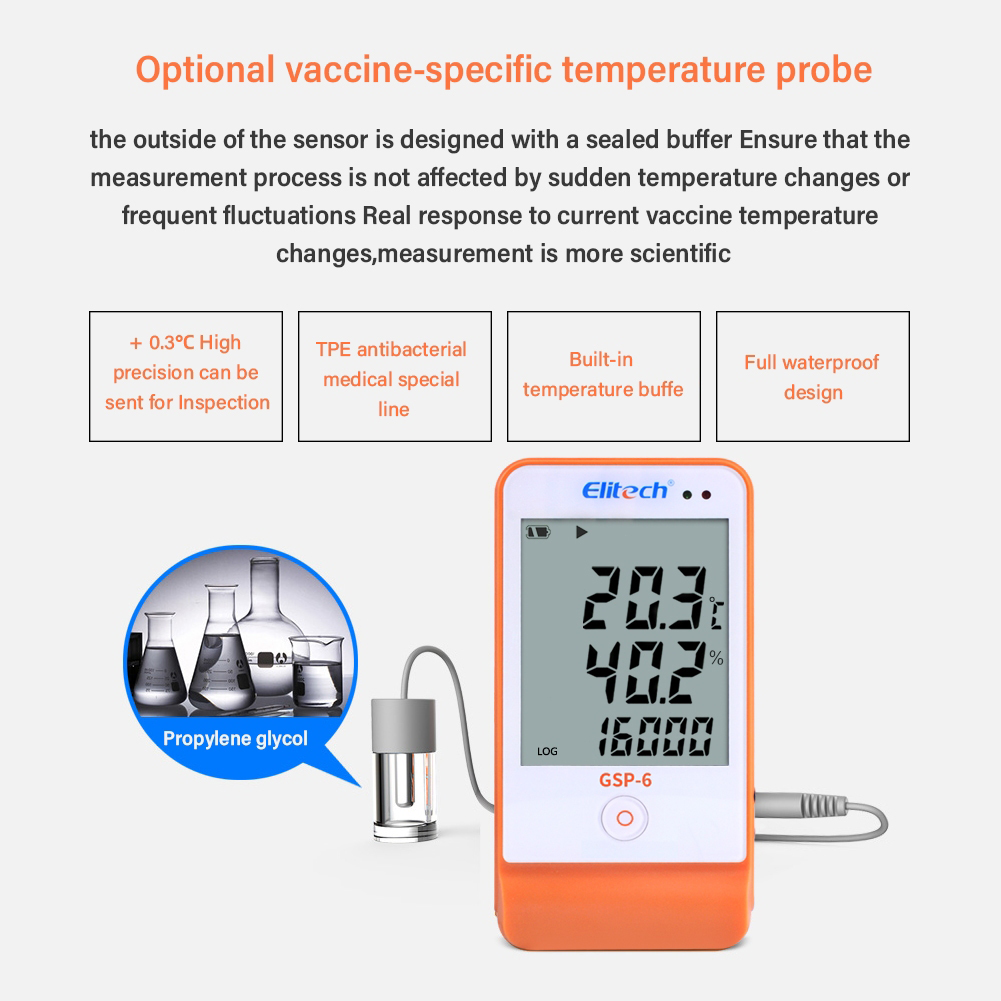 High Precision USB gsp-6 temperature and humidity data logger
