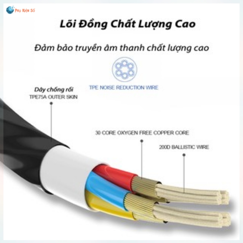 Tai Nghe Có Dây Nhét Tai Chống Ồn Có Mic cho các máy có jack cắm tròn 3.5