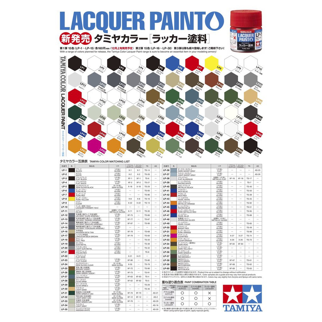 [7-11/12 VOUCHER 8%]Sơn mô hình Tamiya Lacquer Paint LP-1 ~ LP-20 [SMH]