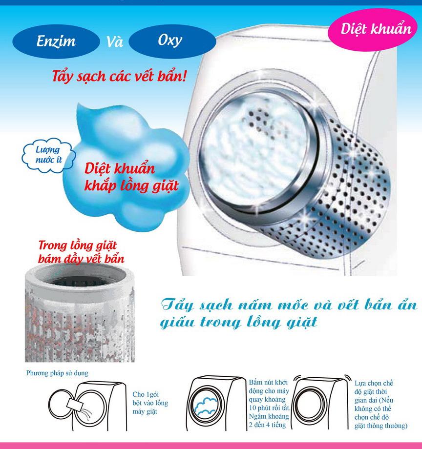 [HCM]Gói bột tẩy vệ sinh lồng máy giặt 100g cao cấp(Mã sản phẩm: 3095)