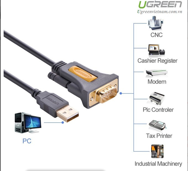[HCM]Cáp USB to Com Chính Hãng Ugreen CR104 Cao cấp