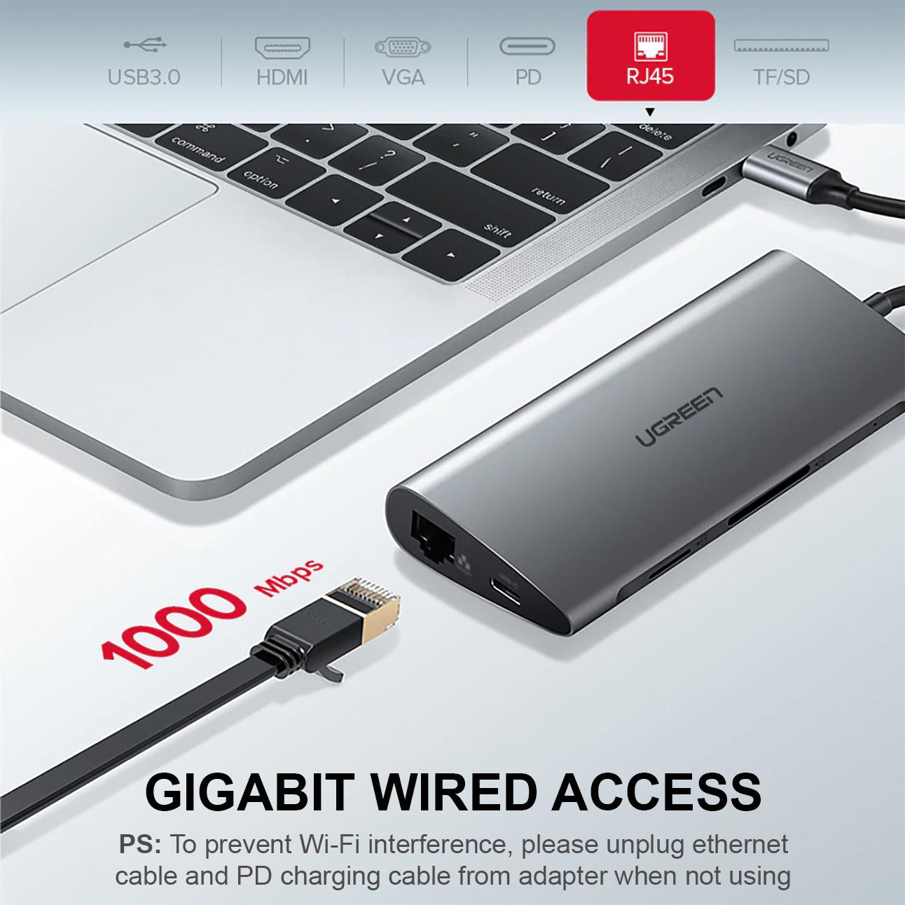 [HCM]HUB USB Type-C ra HDMI / VGA / USB 3.0 / RJ45 / TF/SD Card Cao Cấp UGREEN