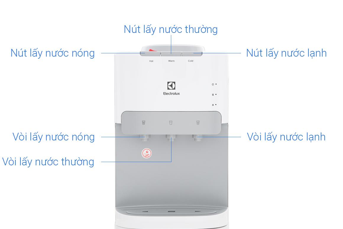 Cây nước nóng lạnh Electrolux EQACF01TXWV