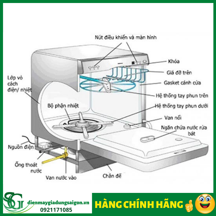 [HCM]Máy rửa chén KAFF KF-W8001EU