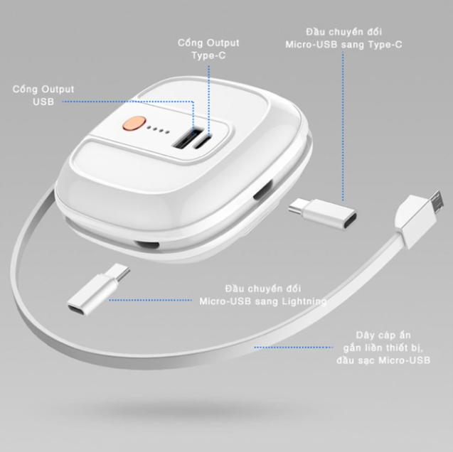 IT Smart Củ sạc Nhanh kiêm pin dự phòng sạc đa cổng Dr. Charging