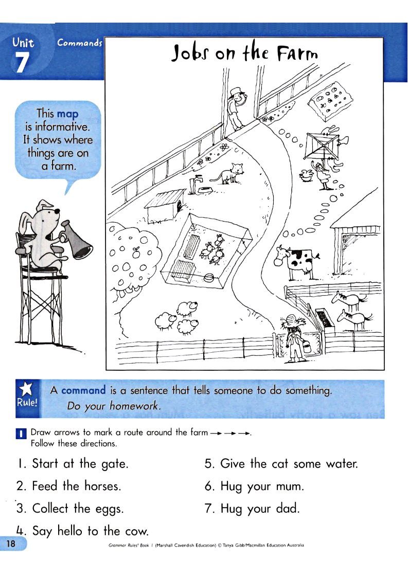 (Bản Chất lượng Cao) Grammar Rules (Quy Tắc Ngữ Pháp) - 6 Books + Answer Key