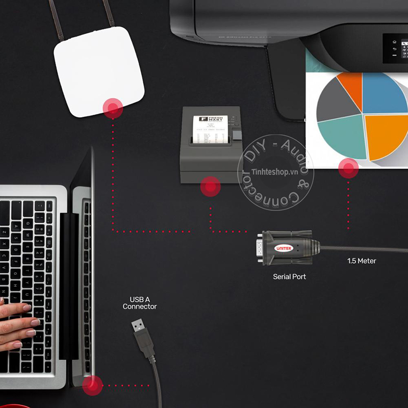 Cáp USB sang RS232 1.5 mét Unitek Y-105 - USB to COM