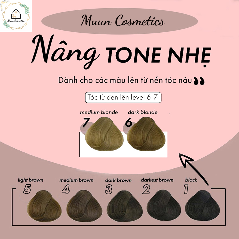 Thuốc Nhuộm Tóc Nâu Tây (Tặng Kèm Oxy Trợ Nhuộm và Chụp Tóc, Bao Tay)