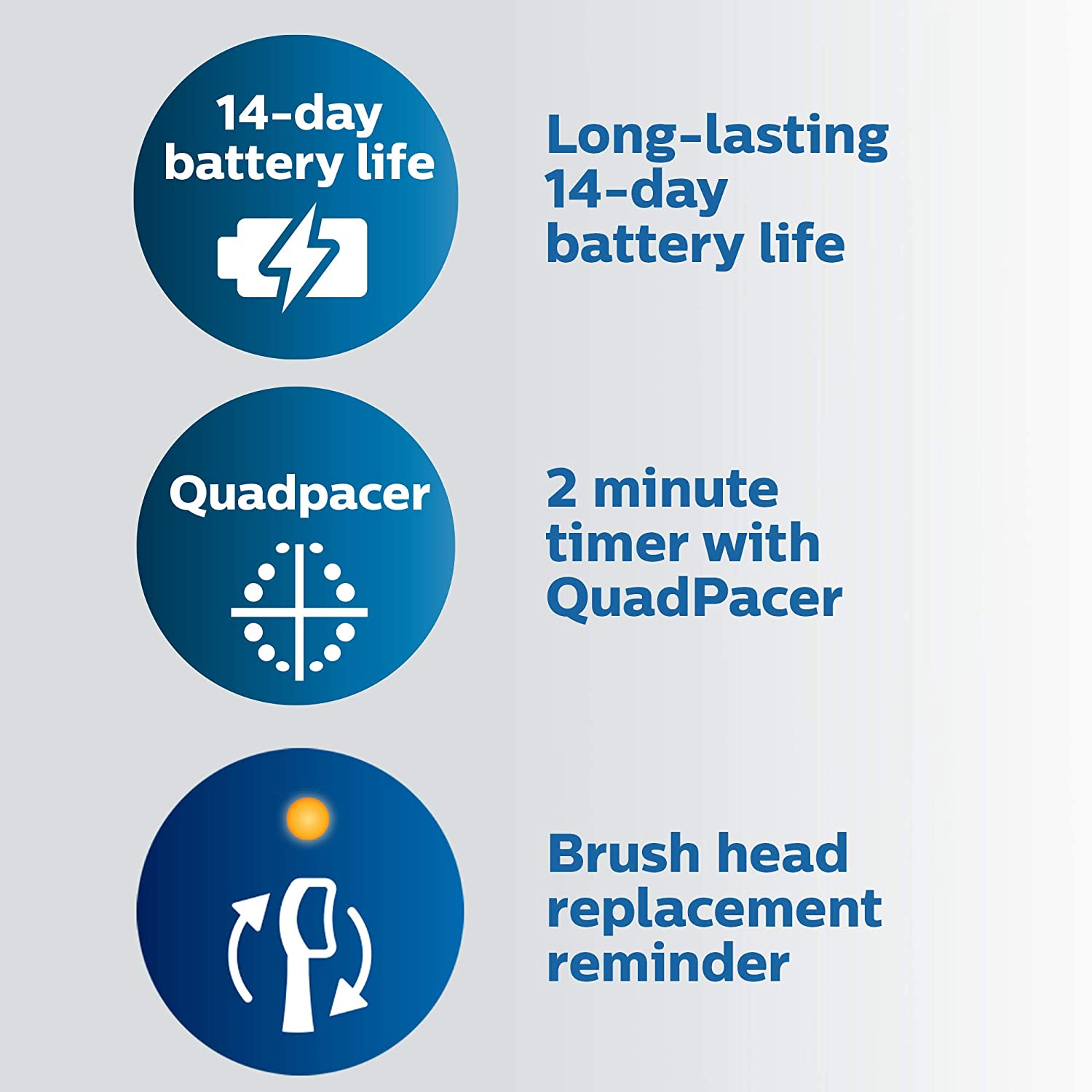 [HCM]Bàn chải điện philips sonicare 5100