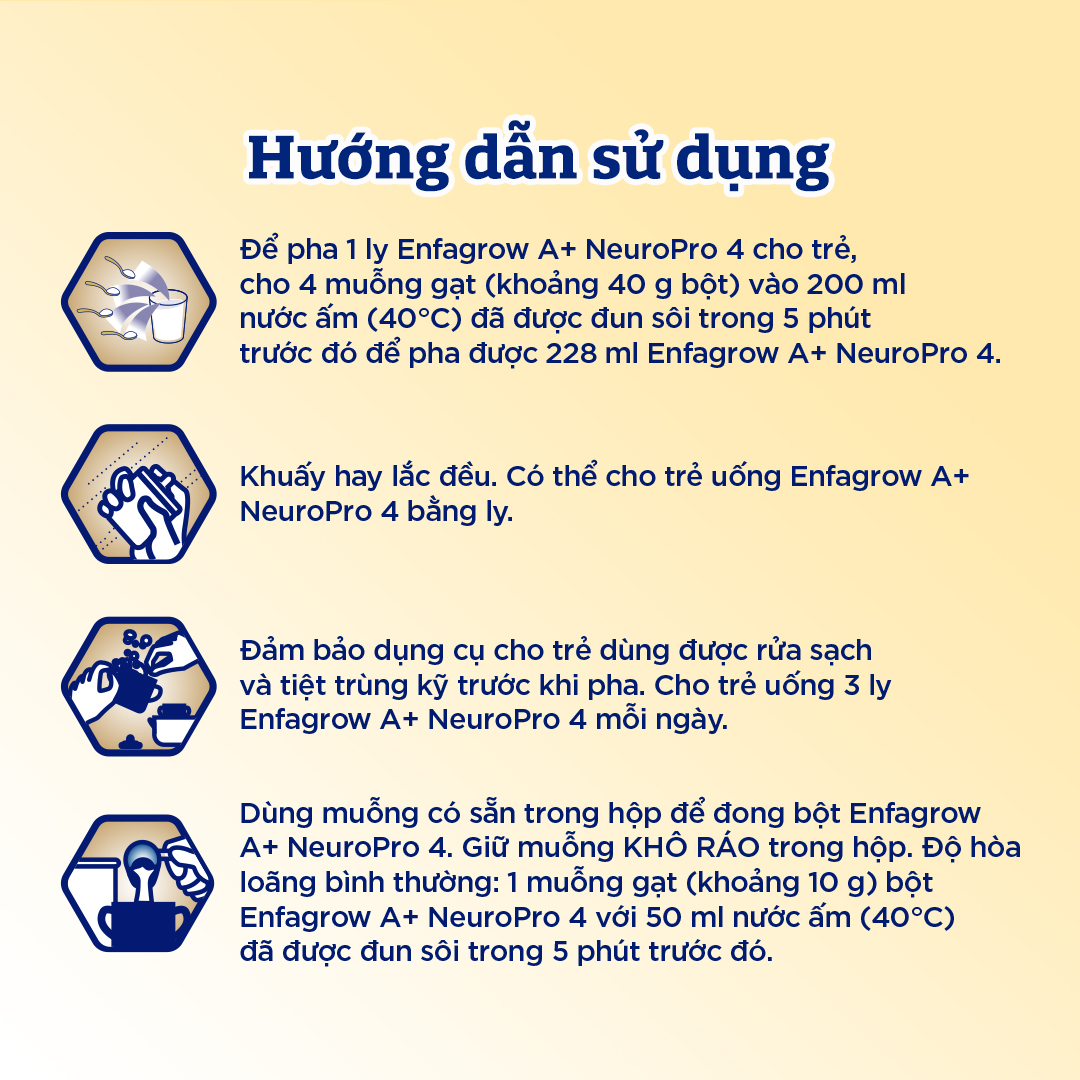 [CHỈ 15.12-17.12 QUÀ TẶNG ĐH 399K - SLCH] Sữa bột Enfagrow A+ NeuroPro 4 với 2’-FL HMO cho trẻ từ 2-6 tuổi– 2.2kg