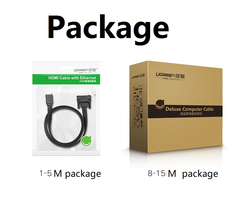 Cáp HDMI to DVI (24+1) mỏng dẹt dài 3M Ugreen 30107 Cao cấp