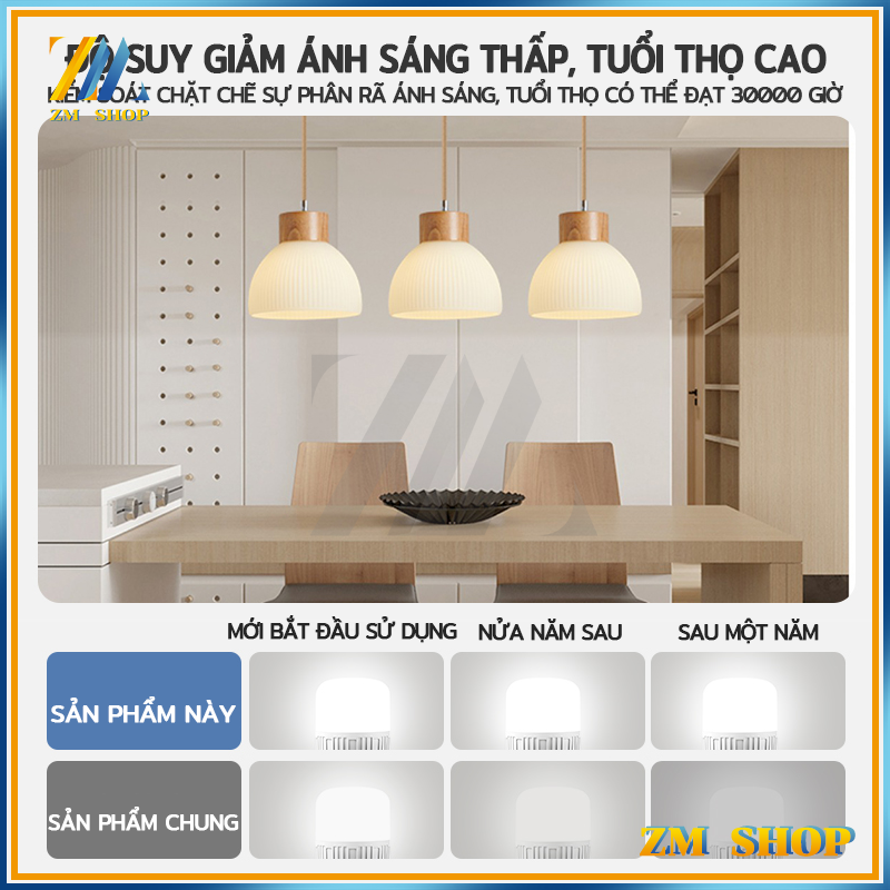 Bóng Đèn LED Tiết Kiệm Năng Lượng 5W / 15W / 30W / 60W -  Bulb Trụ Nhựa Đủ Loại Công Suất Siêu Sáng