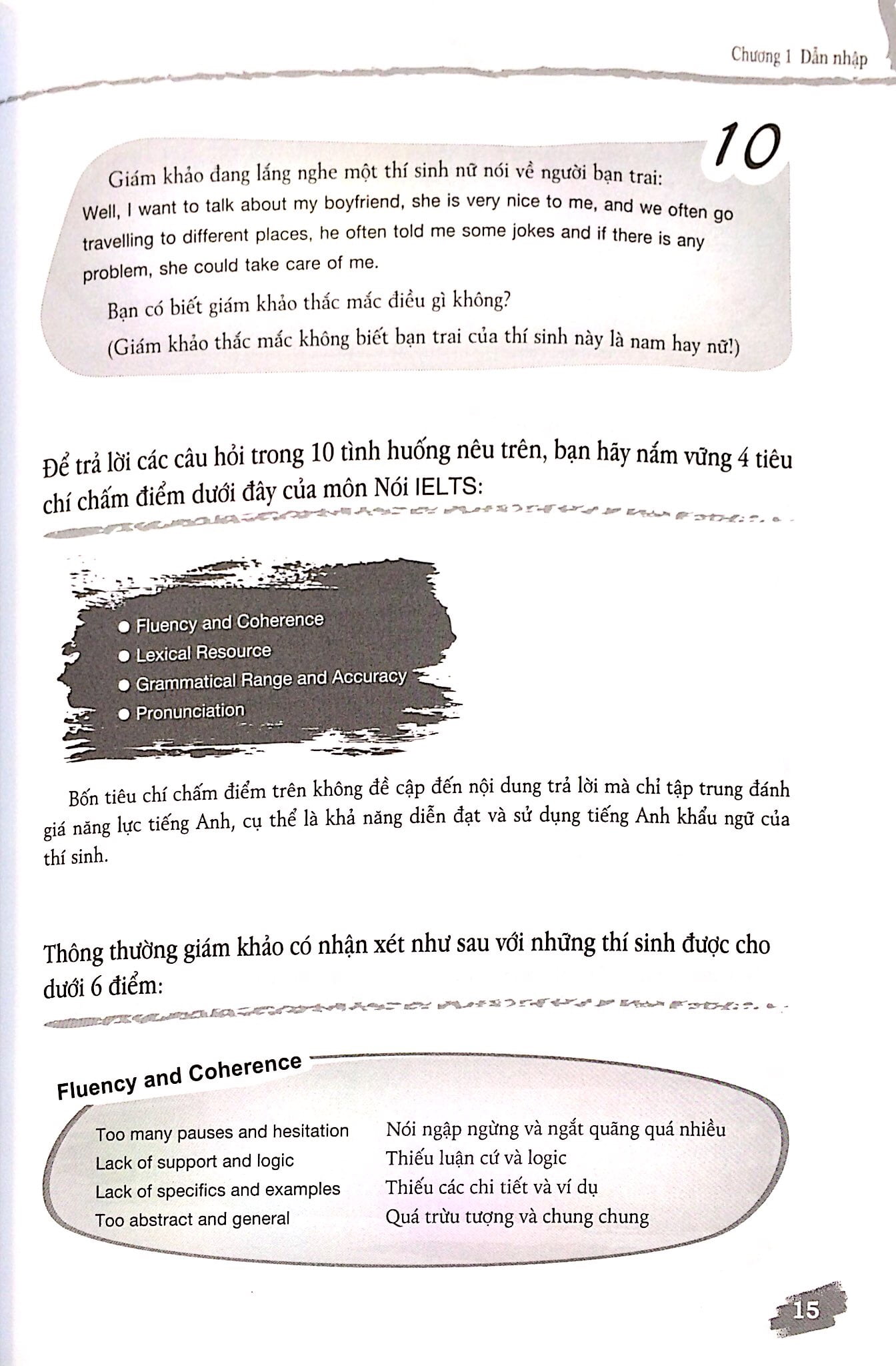 Fahasa - IELTS Speaking Recent Actual Tests & Suggested Answers