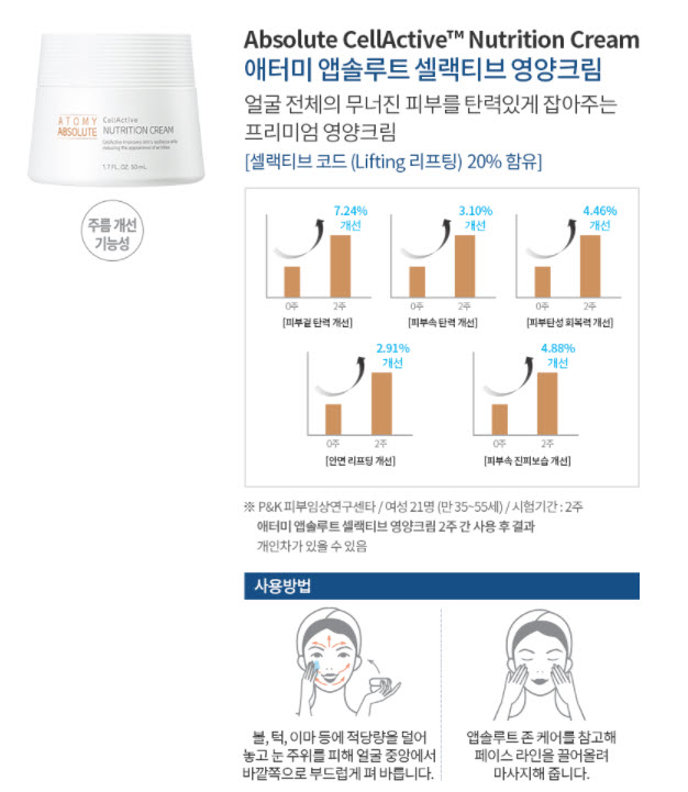 [HCM]Atomy Absolute Cellactive Nutrition Cream