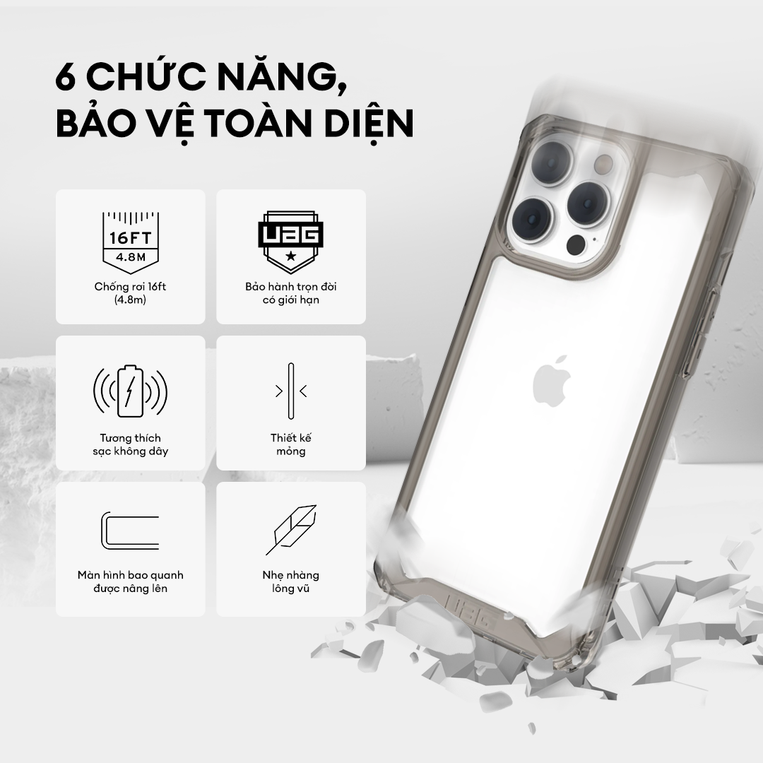 Ốp Lưng UAG PLYO Cho iPhone 14 Plus [6.7 INCH]