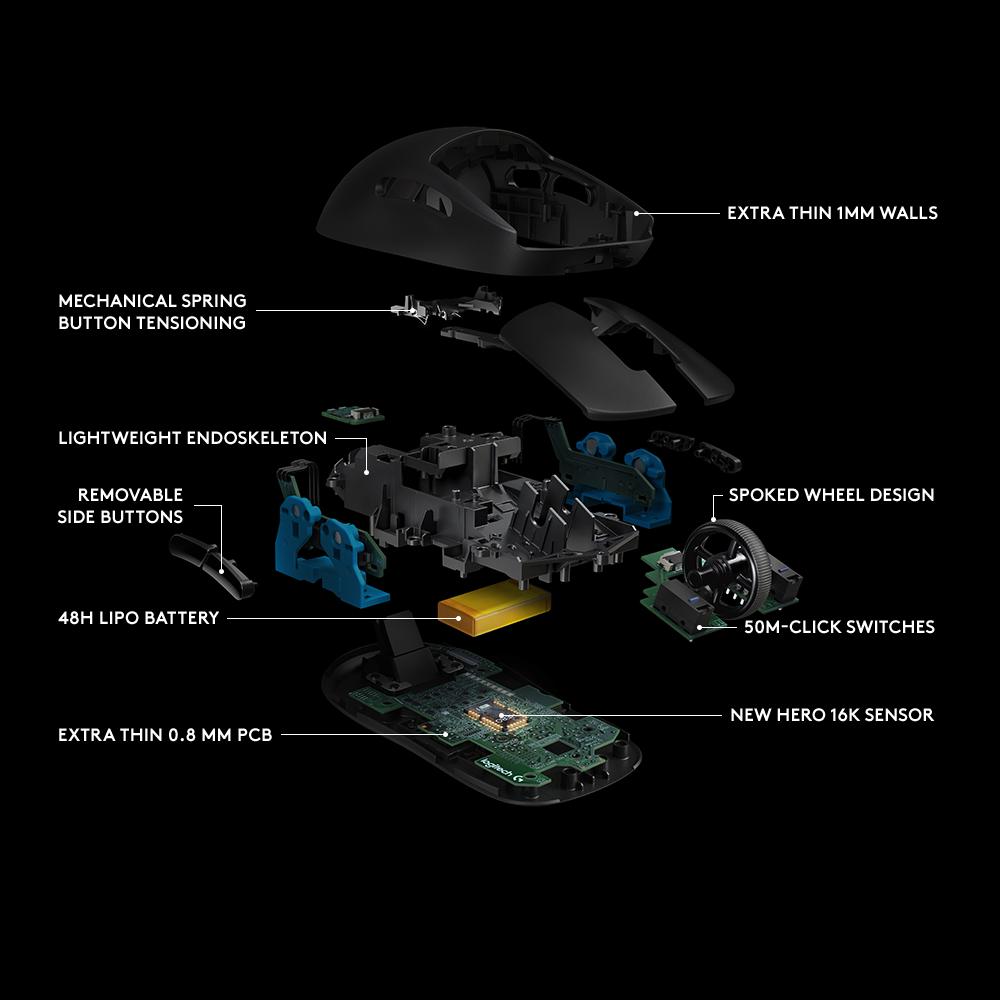 G PRO WIRELESS GAMING MOUSE