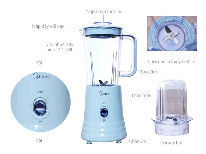 Máy xay sinh tố Midea MJ-BL35