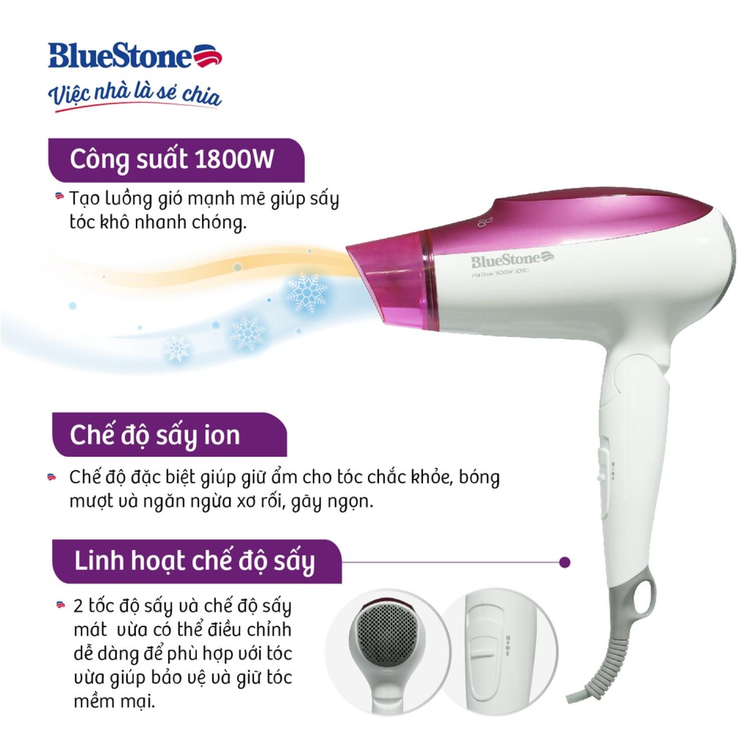 MÁY SẤY TÓC BLUESTONE HDB-1859, 2100W Sây ionic, Hàng Chính Hãng