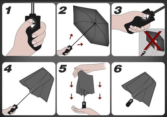 Ô đi mưa tự động đóng mở tự động 2 chiều