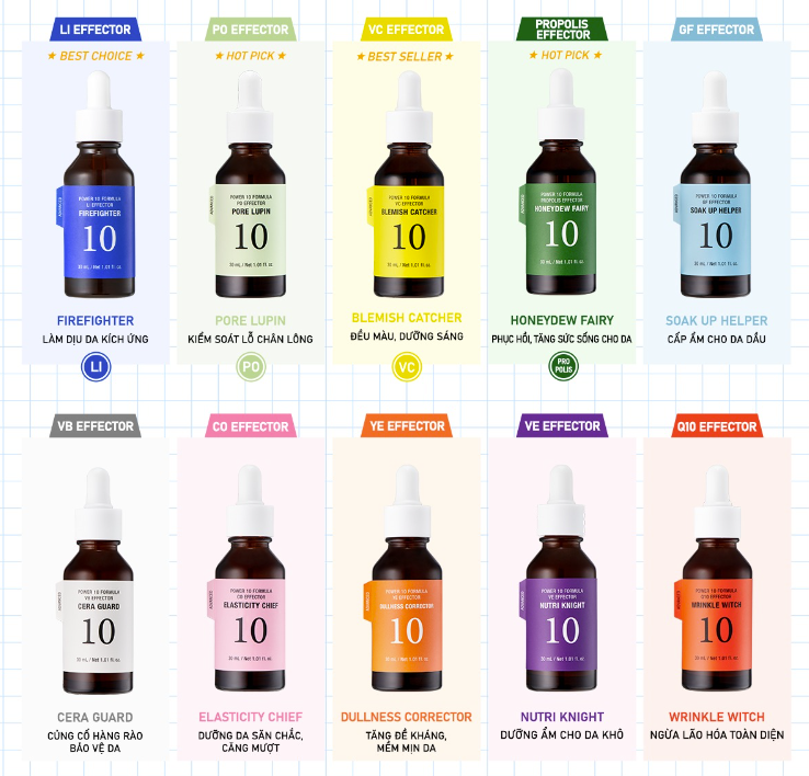 [Nhacuabeautyholic] Bộ sưu tập serum IT'S SKIN POWER 10 FORMULA EFFECTOR 30ml