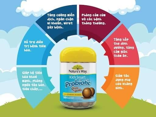 Nature's Way Kids Probiotic Balls 50