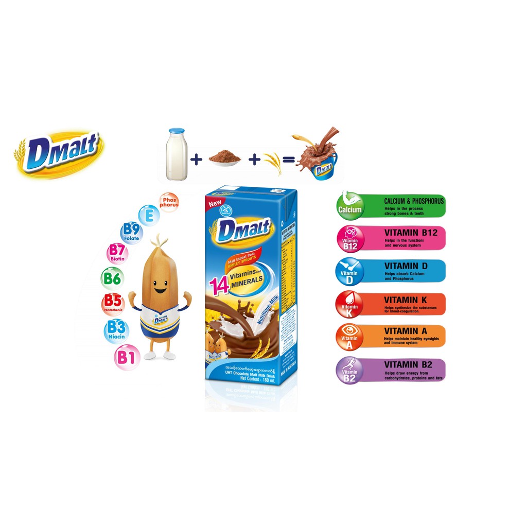 Sữa Cacao Lúa Mạch DMALT 180ml Thùng 32 Hộp (180ml x 4 Hộp)