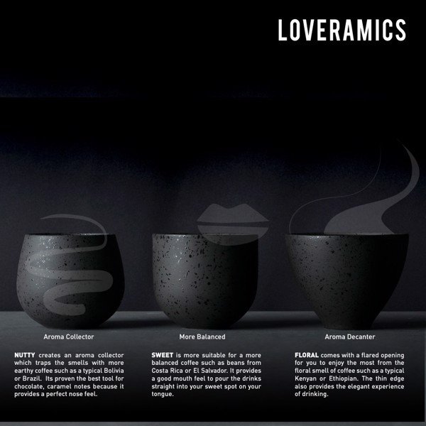 Brewers - Nutty Tasting Cup 150ml - LOVERAMICS