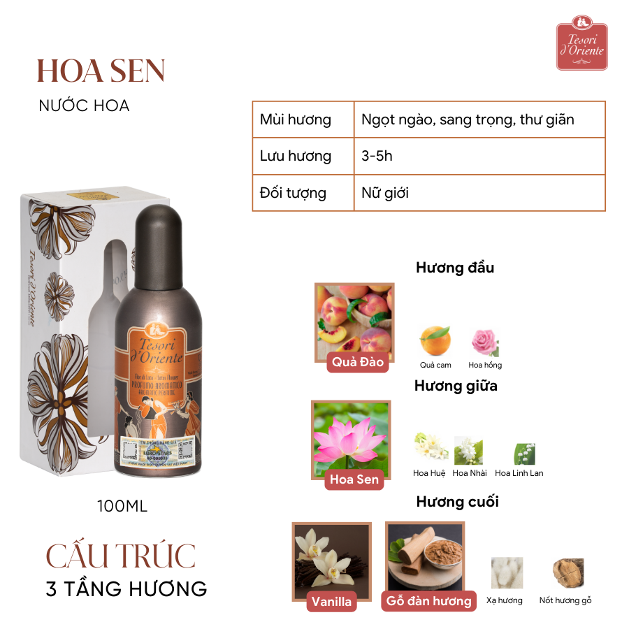 Nước hoa Tesori d'Oriente 100ml chính hãng