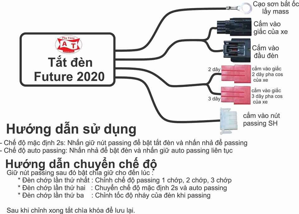 [HCM]MẠCH BẬT TẮT ĐÈN XE FUTURE 2020 - 2021 ( FULL GIẮC)