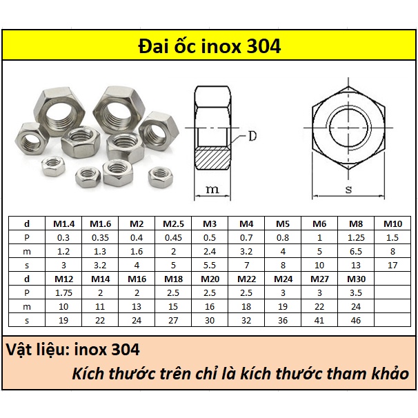 Đai ốc inox 304 (M1.4-M8) (Túi 10)