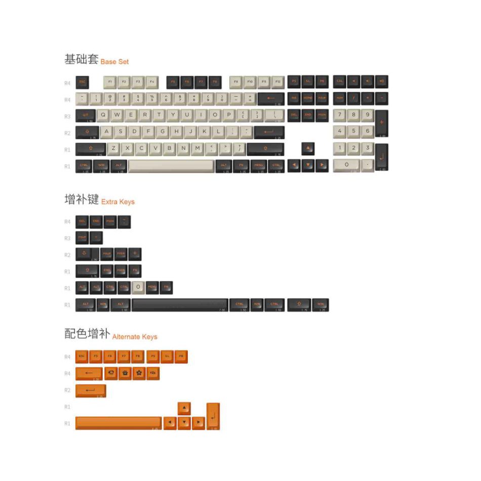 Akko Keycap Set – Carbon Retro - Asa Profile