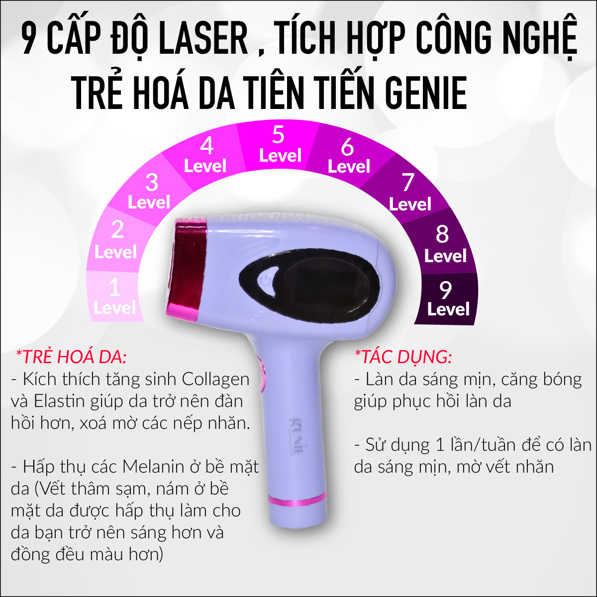 Máy Triệt Lông Lazerz IPL Genie Hàn Quốc