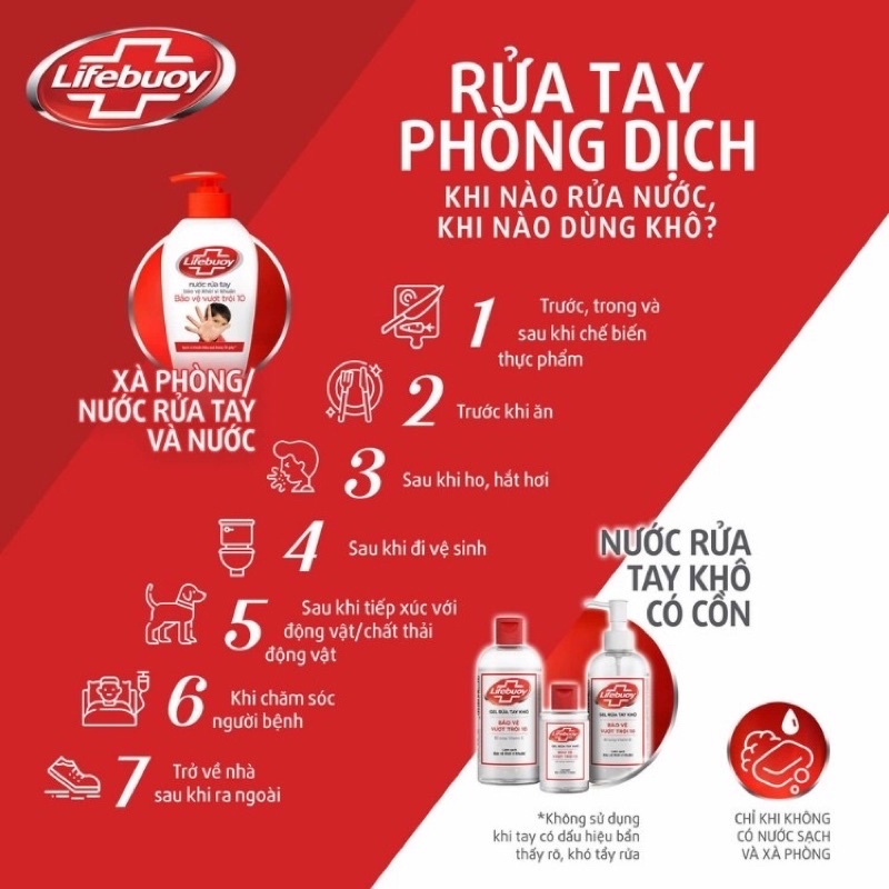 Nước Rửa Tay Lifebuoy Bịch 450Gr
