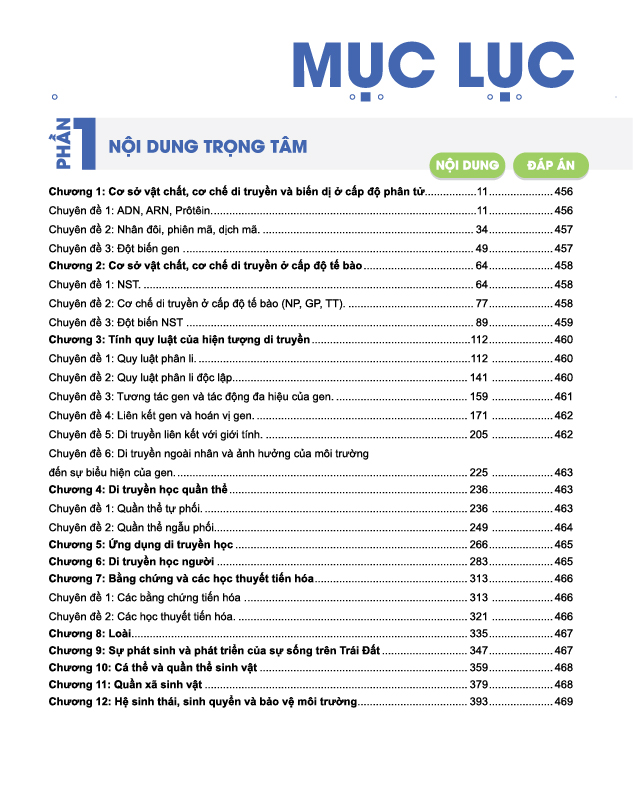 Đột phá 8+ môn Sinh học (Phiên bản mới) - Chính hãng CCbook