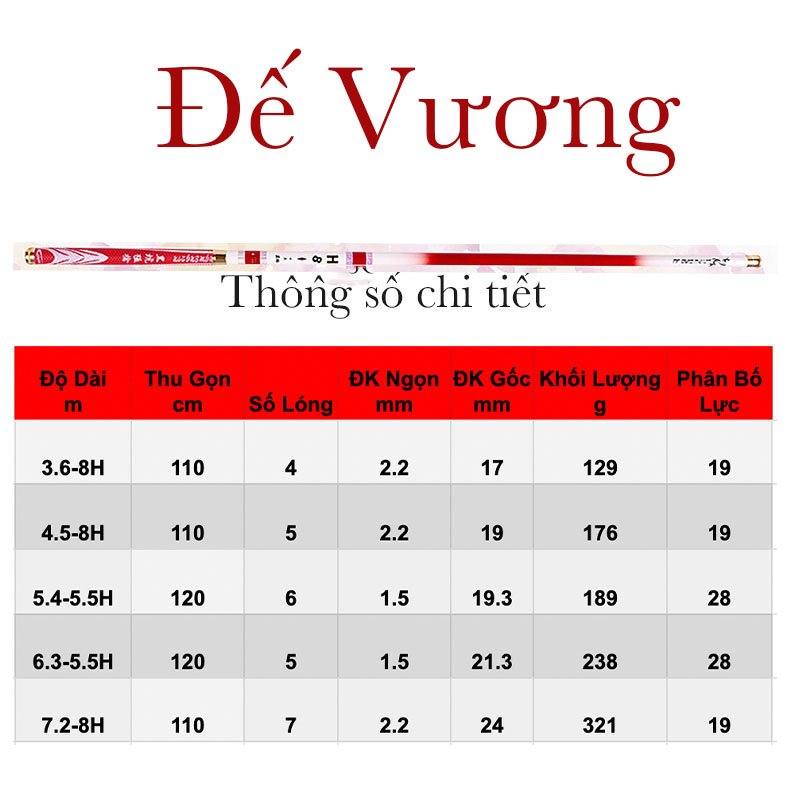 Cần câu tay Đế Vương 8H