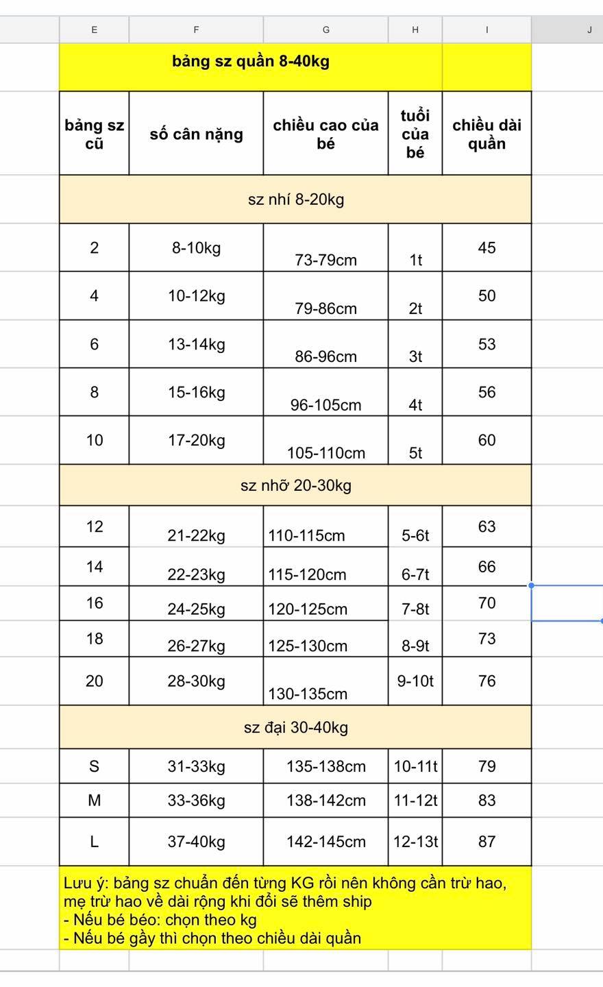 Quần Jean Cho Bé Size Đại 30-40kg