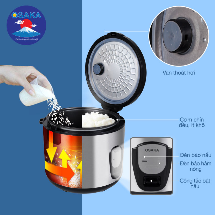 Nồi cơm điện 3D OSAKA RC-318P 1.8L (Xám ánh bạc)