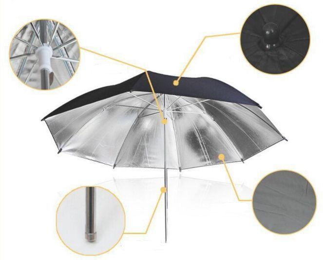 Dù phản đen bạc 85cm-110cm