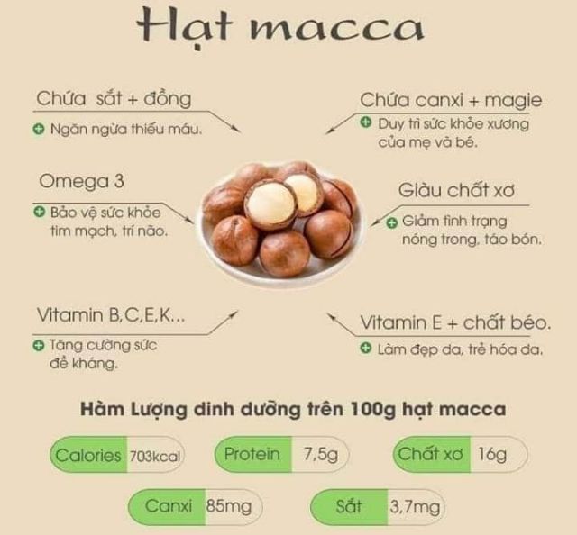 [HCM]1KG HẠT MACCA ÚC NỨT VỎ SKFOOD