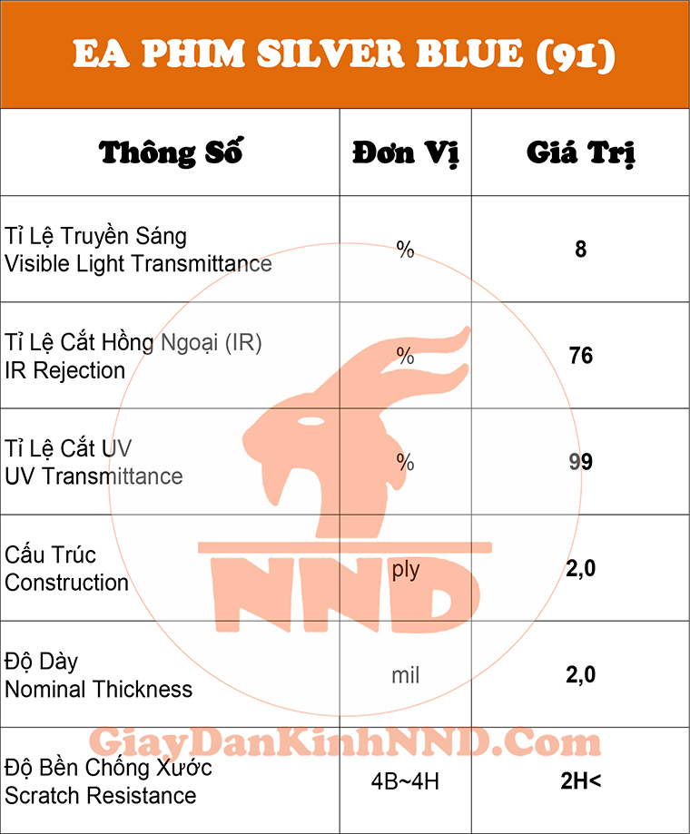 Phim cách nhiệt Hàn Quốc phản quang EA PHIM SILVER BLUE 91 (PSB91)