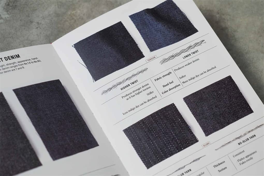 Artbook - Sách Tiếng Anh - The Denim Manual
