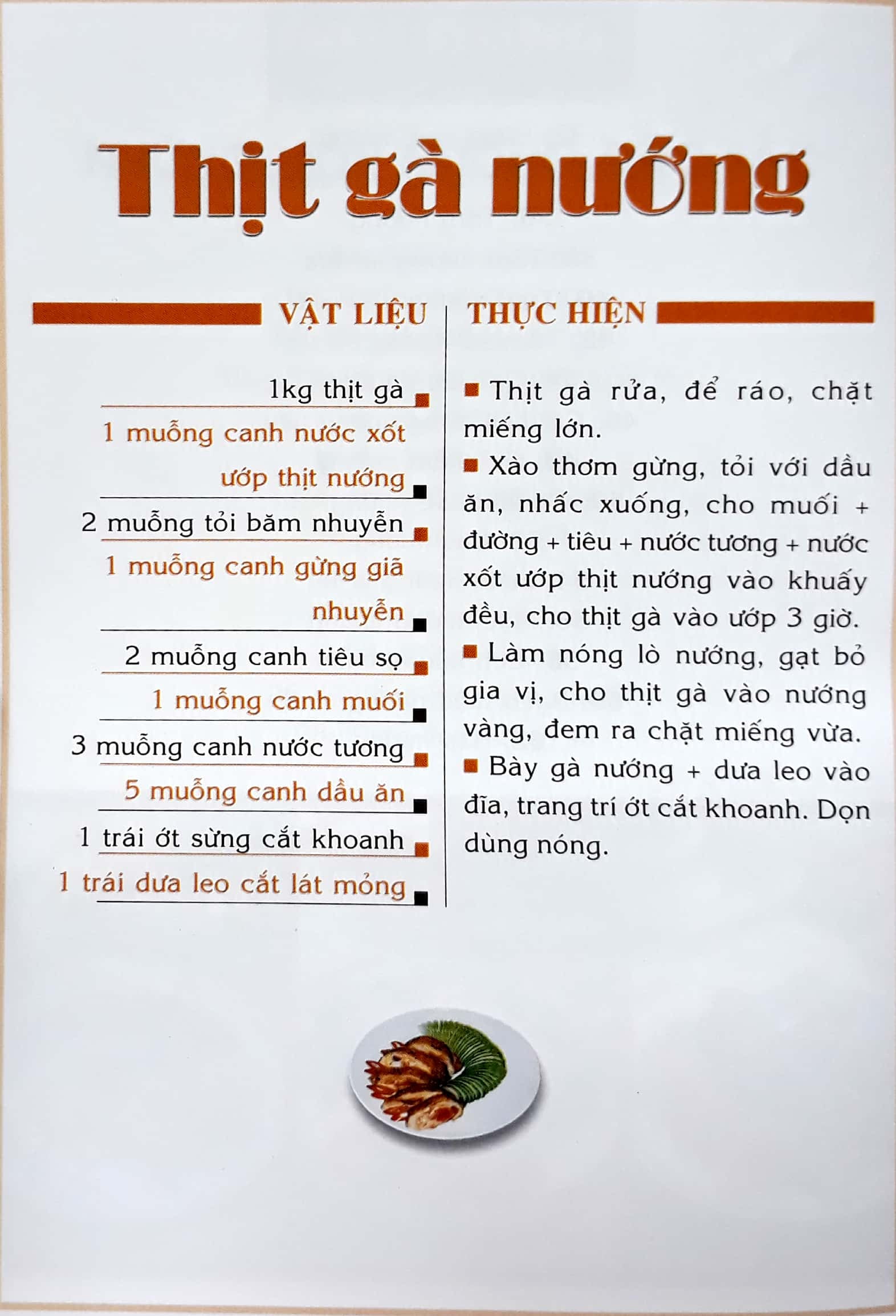 Sách Fahasa - Những Món Nướng Đặc Sắc (Tái Bản 2013)