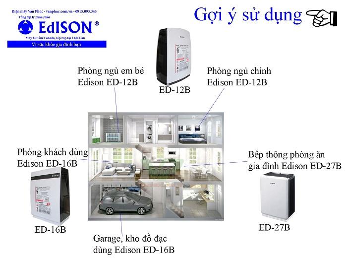 Máy hút ẩm Edison ED-12BE nhập khẩu Thái Lan