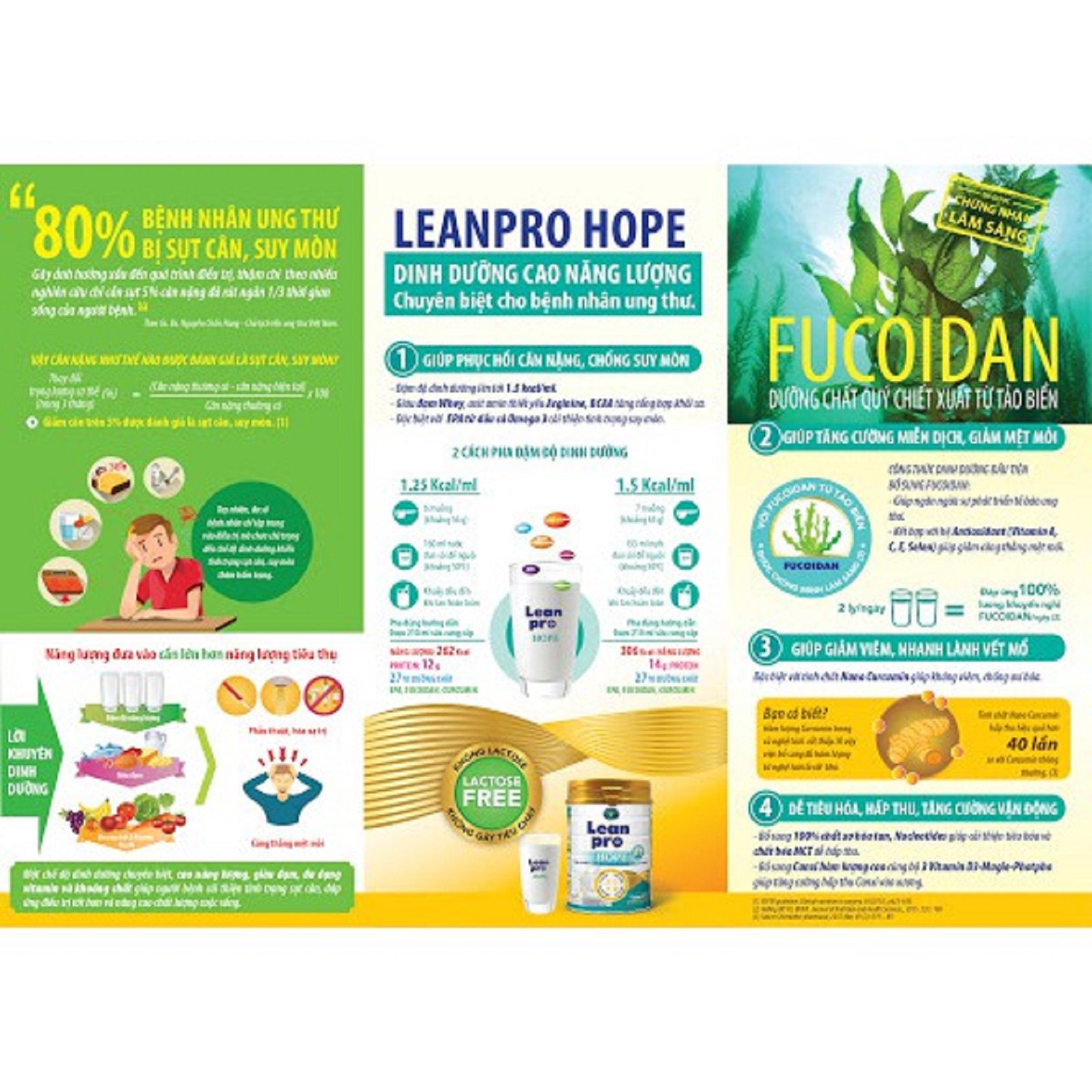 [HCM]LEANPRO HOPE 400G (Sữa Lean Pro Hope Dành Cho Bệnh Nhân Ung Thư)